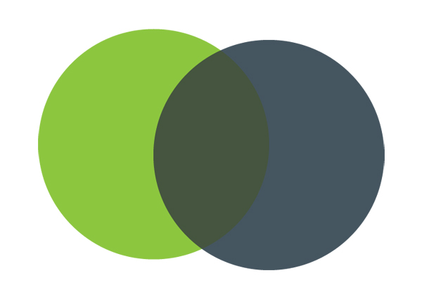 color venn diagram venn diagram template color www imgkid the image kid has it color venn diagram venn diagram template color www imgkid the image kid has it